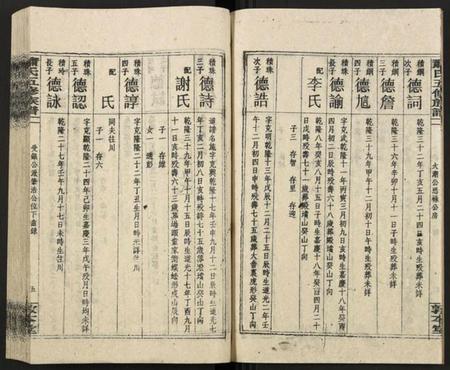 湖南萧氏族谱-秀溪萧氏五修族谱 [存69卷].pdf电子版预览图5