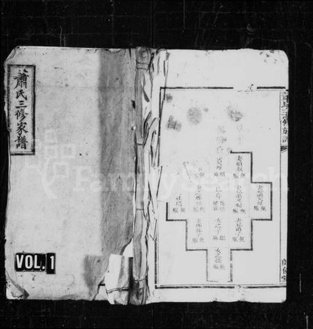 湖南萧氏族谱-萧氏三修家谱 [7卷,含首2卷,末1卷].pdf电子版缩略图