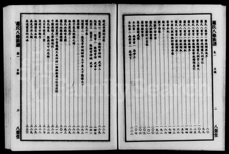 湖南萧氏族谱-萧氏八修族谱 [5卷].pdf电子版预览图4