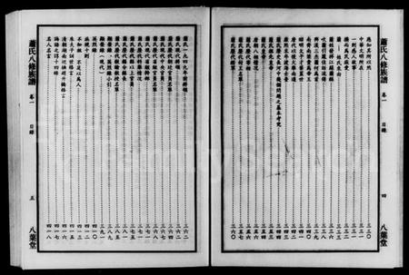湖南萧氏族谱-萧氏八修族谱 [5卷].pdf电子版预览图5