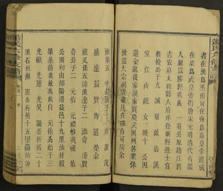 湖南萧氏族谱-萧氏六修支谱 [10卷,首4卷].pdf电子版预览图5