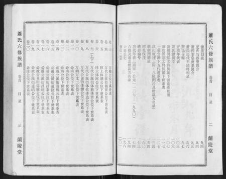 湖南萧氏族谱-萧氏六修族谱[32卷].pdf电子版预览图3