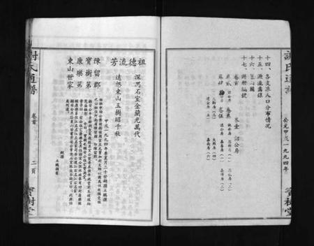 湖南谢氏族谱-罗渡谢氏通谱 [12卷,首1卷].pdf电子版预览图3