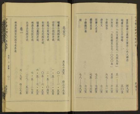 湖南谢氏族谱-谢氏十修族谱 [20卷及卷首2).pdf电子版预览图3