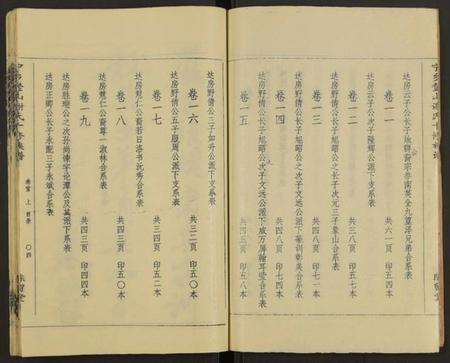 湖南谢氏族谱-谢氏十修族谱 [20卷及卷首2).pdf电子版预览图5