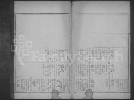 湖南谢氏族谱-谢氏四续族谱 [残卷].pdf电子版预览图3