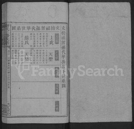 湖南谢氏族谱-谢氏三修族谱 [6卷,首1卷].pdf电子版预览图1