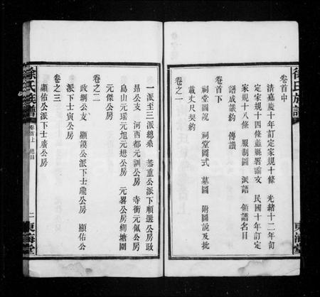 湖南徐氏族谱-徐氏族谱 [7卷,首3卷].pdf电子版预览图4