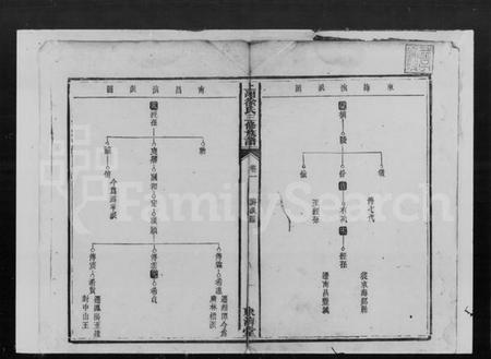 湖南徐氏族谱-徐氏三修族谱.pdf电子版预览图2