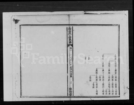 湖南徐氏族谱-徐氏三修族谱.pdf电子版预览图4