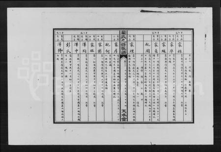 湖南严氏族谱-严氏九修族谱.pdf电子版预览图5