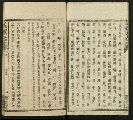 湖南羊氏族谱-太原羊氏魁公宗谱 [16卷及卷首末].pdf电子版预览图3