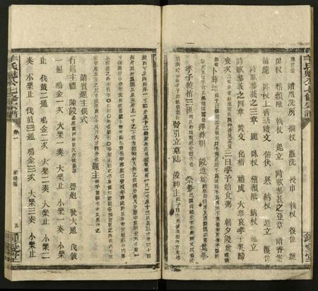 湖南羊氏族谱-太原羊氏魁公宗谱 [16卷及卷首末].pdf电子版预览图5