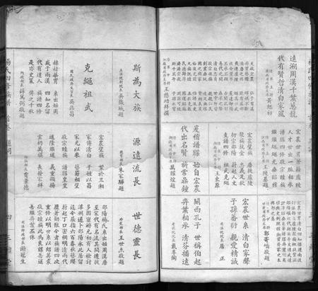 湖南杨氏族谱-杨氏四修族谱 [8卷,首1卷,末3卷].pdf电子版预览图5