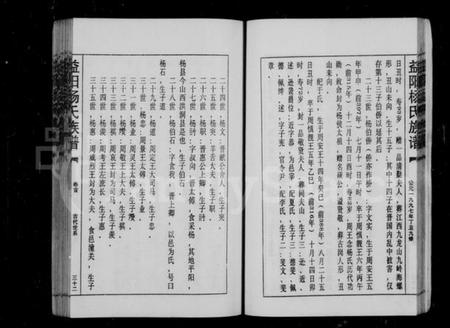 湖南杨氏族谱-杨氏族谱 [15卷,首末各1卷].pdf电子版预览图5