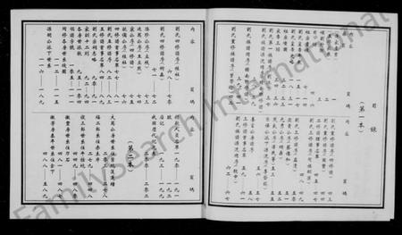 江西刘氏族谱-刘氏族谱 [5卷].pdf电子版预览图4