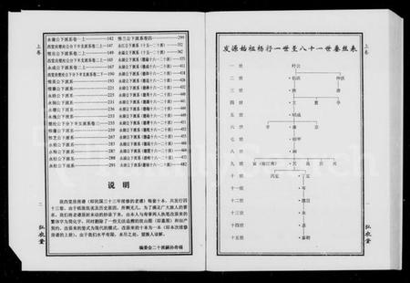 湖南杨氏族谱-湘邑水矶口杨氏西堂房五修房谱 [3卷].pdf电子版预览图4
