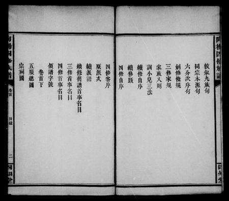 湖南杨氏向氏族谱-杨氏四修族谱 [7卷,首2卷].pdf电子版预览图5