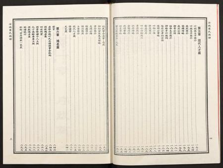 湖南叶氏族谱-汝城叶氏总谱 [6卷含9章].pdf电子版预览图4