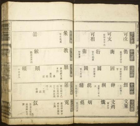 江西龙氏族谱-龙氏宗谱[卷数不详].pdf电子版预览图3