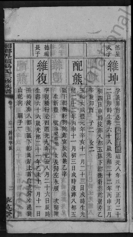 湖南易氏族谱-界头易氏族谱 [20卷].pdf电子版预览图4