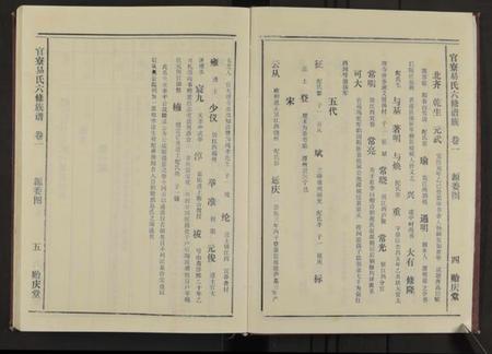 湖南易氏族谱-官寮东醴易氏六修族谱 [4卷及卷首4卷].pdf电子版预览图4