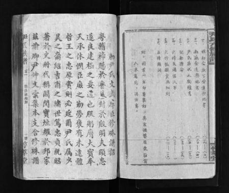 湖南尹氏族谱-尹氏族谱 [各房分卷,首9卷].pdf电子版预览图4