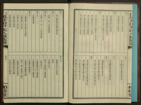 湖南尹氏族谱-邵阳仁风井田尹氏八修族谱 [16卷].pdf电子版预览图5