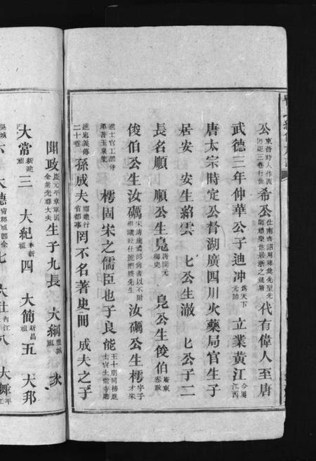 湖南喻氏族谱-喻氏续修族谱 [9卷,首1卷].pdf电子版预览图4