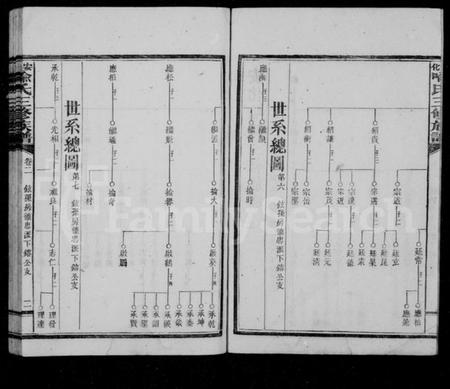 湖南喻氏族谱-安化喻氏三修族谱 [21卷].pdf电子版预览图4