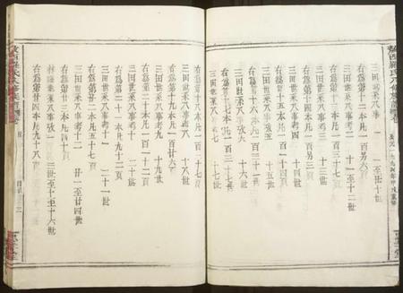 江西罗氏族谱-敖西罗氏八修族谱[卷首前中末,共26本].pdf电子版预览图4