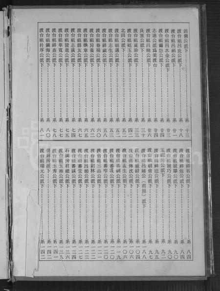 广东、福建吕氏族谱-吕姓大宗谱.pdf电子版预览图5