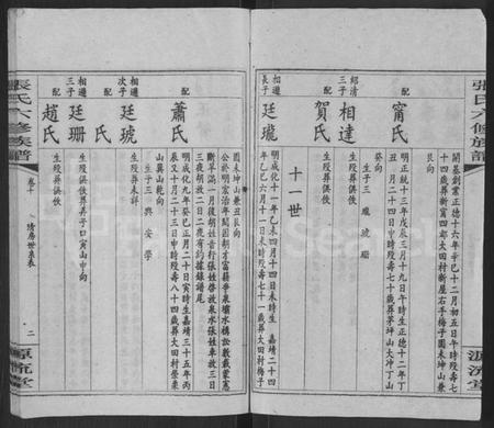 湖南张氏族谱-张氏六修族谱 [15卷,含卷首,末1卷].pdf电子版预览图2