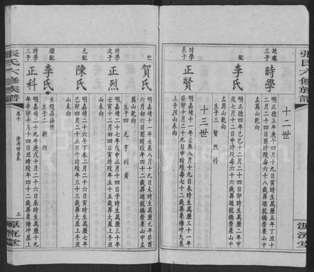 湖南张氏族谱-张氏六修族谱 [15卷,含卷首,末1卷].pdf电子版预览图3