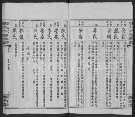 湖南张氏族谱-张氏六修族谱 [15卷,含卷首,末1卷].pdf电子版预览图5