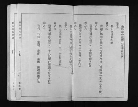 江西吕氏族谱-碧石吕氏宗谱 [10卷].pdf电子版预览图3