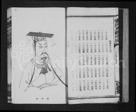 湖南张氏族谱-张氏族谱.pdf电子版预览图5