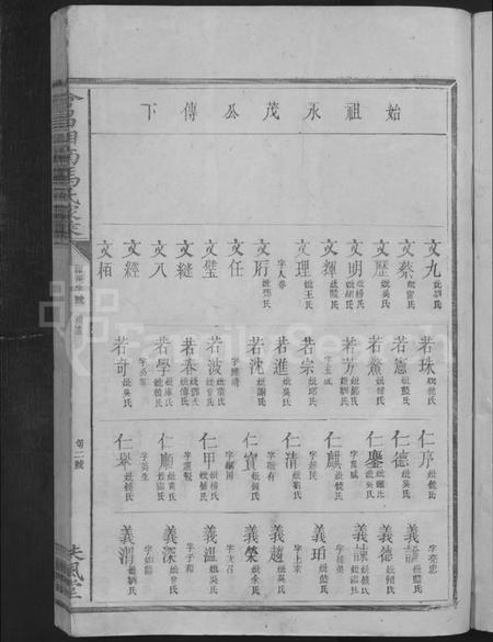 江西马氏族谱-会昌湘南马氏家乘 [总卷数不详].pdf电子版预览图3