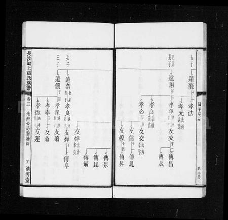 湖南张氏族谱-张氏族谱 [12卷].pdf电子版预览图3