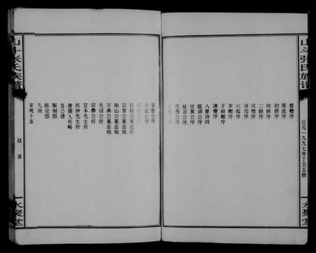 湖南张氏族谱-张氏族谱 [17卷].pdf电子版预览图5