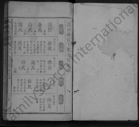 湖南张氏族谱-张氏族谱 [5卷].pdf电子版预览图1