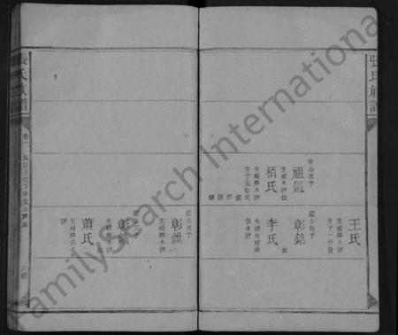 湖南张氏族谱-张氏族谱 [5卷].pdf电子版预览图5