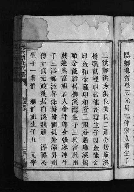 湖南张氏族谱-张氏族谱 [不分卷].pdf电子版预览图5