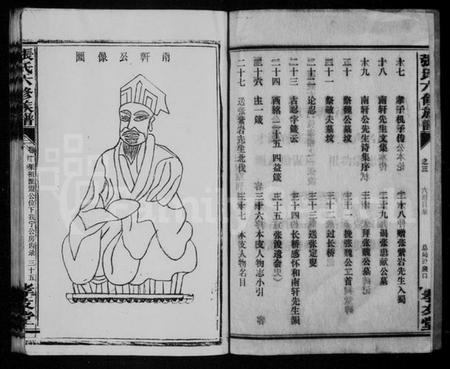 湖南张氏族谱-张氏族谱 [残卷].pdf电子版预览图4