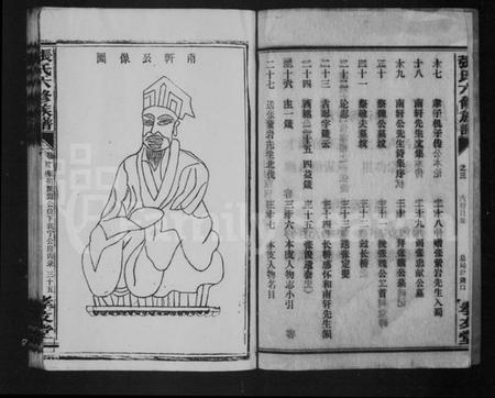 湖南张氏族谱-张氏族谱 [残卷].pdf电子版预览图5