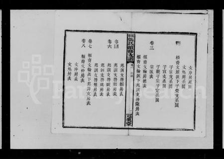 湖南张氏族谱-张氏续修支谱 [16卷,首1卷].pdf电子版预览图5