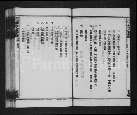 湖南张氏族谱-张万盛公家谱 [26卷].pdf电子版预览图3