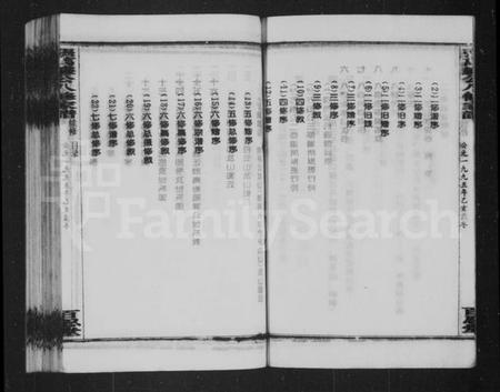 湖南张氏族谱-张万盛公家谱 [26卷].pdf电子版预览图4