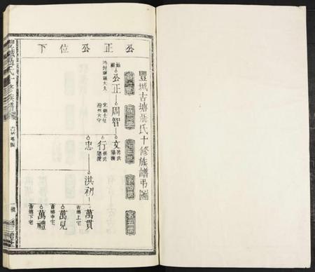 江西聂氏族谱-丰城聂氏十修族谱 [不分卷].pdf电子版预览图1