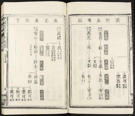 江西聂氏族谱-丰城聂氏十修族谱 [不分卷].pdf电子版预览图2